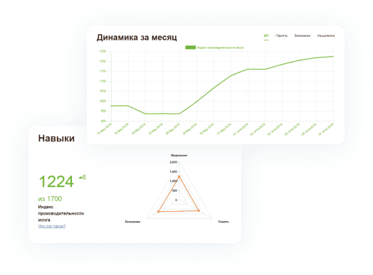 Handy statistics system